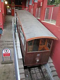 Funiculaire de Gelida