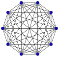 '"`UNIQ--postMath-00000029-QINU`"' : 45 arêtes
