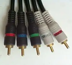 RCA