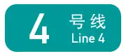 Représentation de la ligne 4.