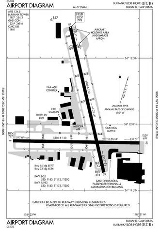 Image illustrative de l’article Aéroport Hollywood Burbank