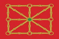 Drapeau de Basse-NavarreNafarroa Beherea, Baxenabarre (eus) Baisha-Navarra (oc)