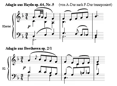 exemple partition Beethoven
