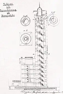 Plan du phare.