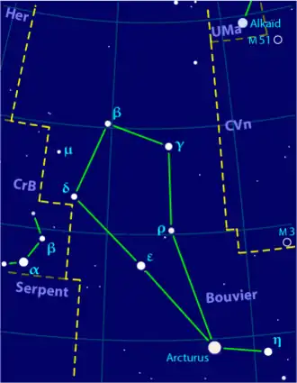 Image illustrative de l'article Bouvier (constellation)