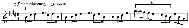 Thème principal 2 mesure 17