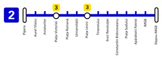 Voir la carte de la ligne.