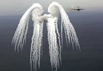 Tourbillon marginal visible dans des fumigènes largués par un C-17 Globemaster III.