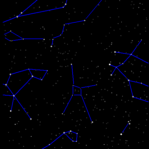 Visibilité nocturne de la constellation.