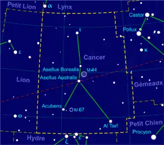 Image illustrative de l'article Cancer (constellation)