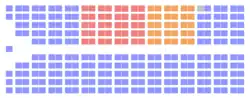 Image illustrative de l’article 33e législature du Canada