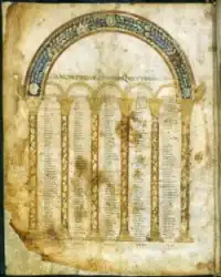Canons du Codex Beneventanus (VIIIe&nbsp;siècle).