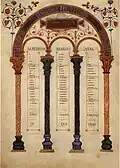 Évangéliaire de Lorsch (vers 810)
