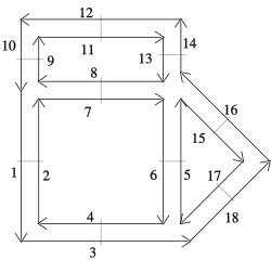 Carte planaire '"`UNIQ--postMath-00000012-QINU`"' par faces et arêtes