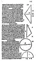 Compendion de l'Abaco