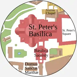 Carte des principaux lieux du conclave.