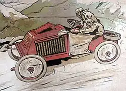 Marcel Renault et René Vauthier, vainqueurs de la course Paris-Vienne 1902 (dessin Louis Lucien Faure-Dujarric)