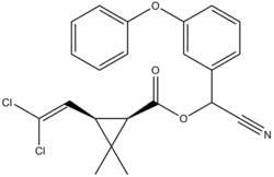 Image illustrative de l’article Alpha-cyperméthrine
