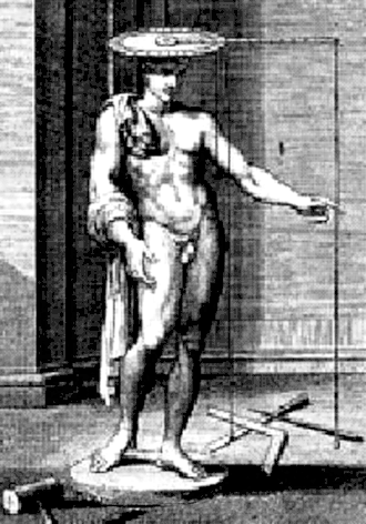 Appareil de mesure avec fils à plomb, XVe&nbsp;siècle.