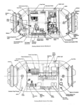 Vue en coupe du Module d'amarrage.