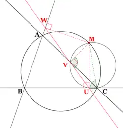 construction du cercle passant par MVUC
