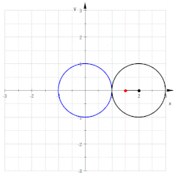 animation montrant la génération d'un limaçon par le mouvement d'un disque sur un cercle
