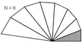 Juxtaposition de 8 triangles rectangles
