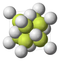 Maille du fluorure de calcium.