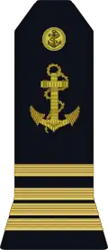 capitaine de corvette. Appellation : « Commandant »