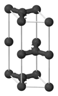 Maille élémentaire.