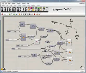 Un exemple de programme dans l'IHM de Grasshopper