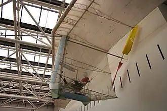 Avion à propulsion humaine.