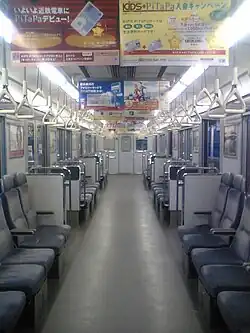 configuration longitudinale