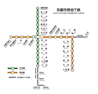 Image illustrative de l’article Métro de Kyoto