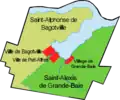 1917-1920 Création du village de Port-Alfred dans le territoire de Grande-Baie en 1917. Port-Alfred devient une ville en 1919. Bagotville devient une ville en 1920.