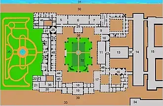 Plan simplifié du palais d'Hiver.