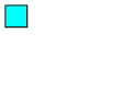 Interpolation linéaire avec intermédiaires