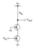 Transistor