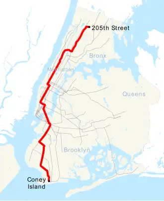Tracé de la ligne