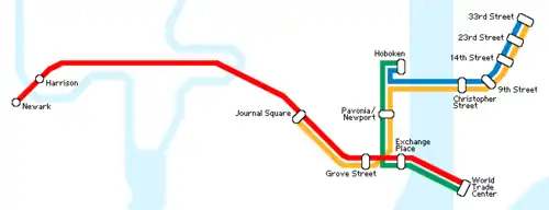 Plan du PATH (service régulier).