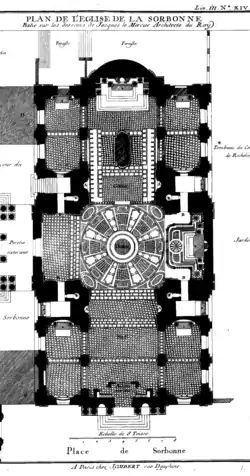 Plan de base de la chapelle.