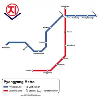 Image illustrative de l’article Métro de Pyongyang