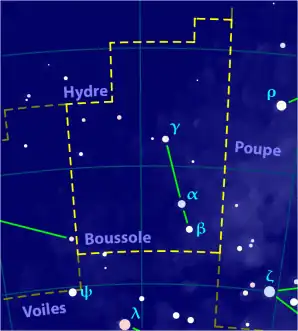 Image illustrative de l'article Boussole (constellation)
