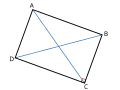 Un rectangle, ses deux diagonales et un angle droit codé.