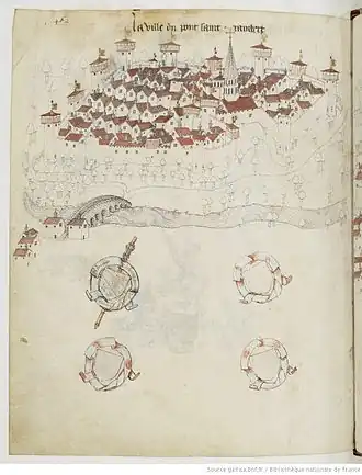 Saint-Rambert-sur-Loire