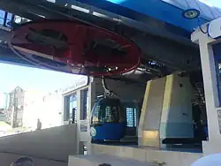Roue Telecabine