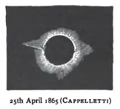 29e&nbsp;membre : 25 avril 1865.