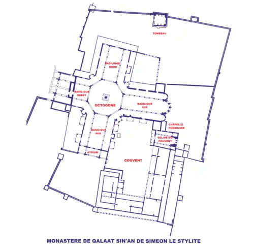 Plan du monastère et du martyrium de Siméon.