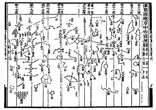 Carte des étoiles du globe céleste de Su Song