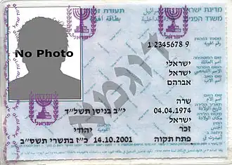 La carte d’identité israélienne.